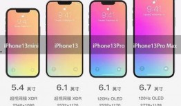 最新苹果爆料,颠覆性新功能即将亮相，揭秘下一代iPhone神秘面纱！”