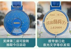 keep奖牌最新爆料,最新爆料带你领略运动荣耀新篇章