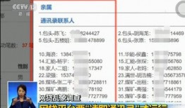 央视爆料网贷视频真实,揭秘真实借贷陷阱与风险